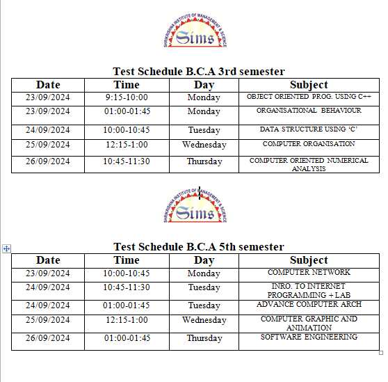 BCA CLASS TEST SCHEME