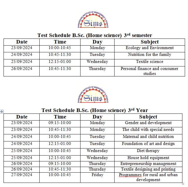 BSC (H.Sc.) class test scheme